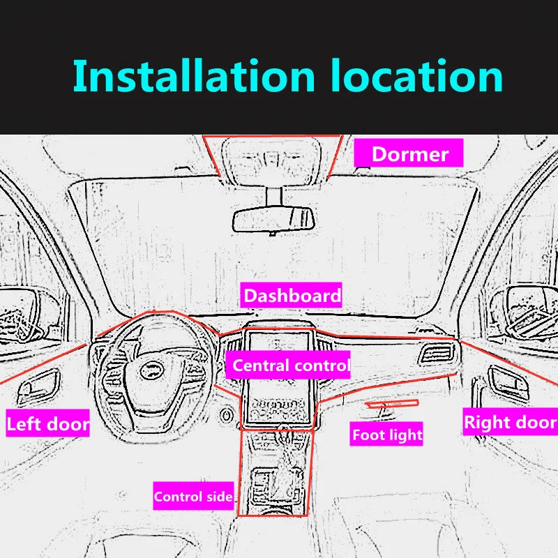 1M/5M Car Interior Led Decorative Lamp EL Wiring Neon Strip For Auto DIY Flexible Ambient Light USB Party Atmosphere Diode