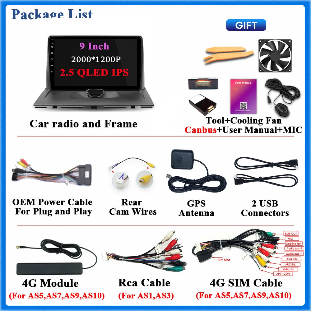 Car Multimedia Player for Peugeot Expert - Android Auto & CarPlay - image 6
