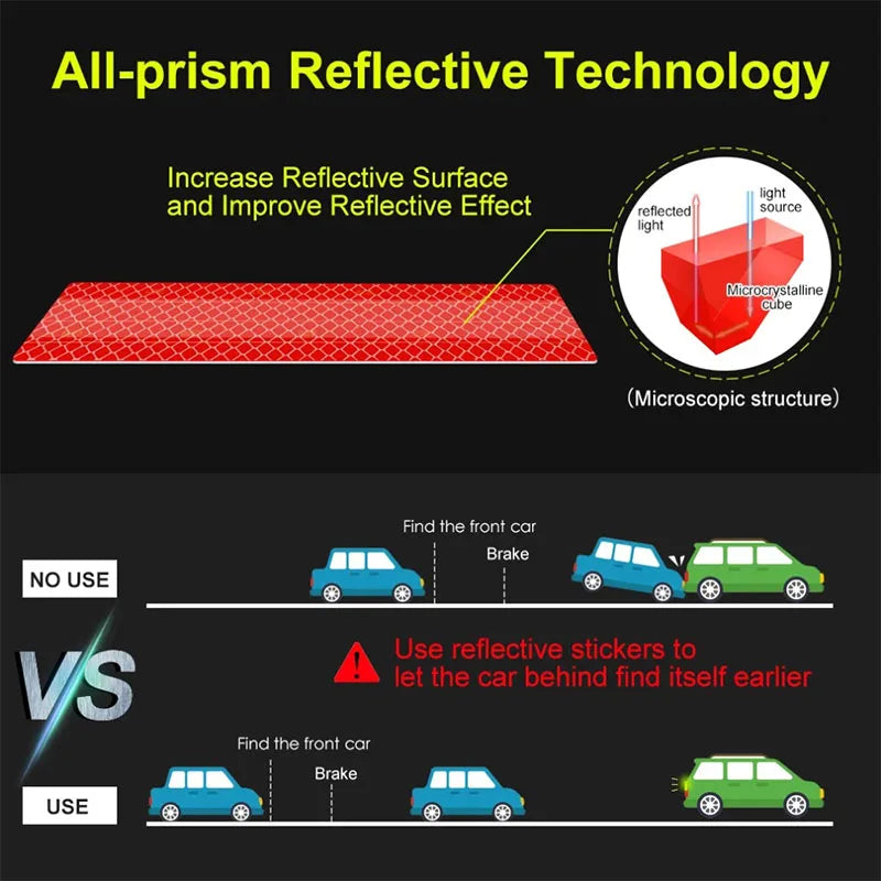 Reflective Stickers for Wheel Rims, Door Handles and Rear Bumper