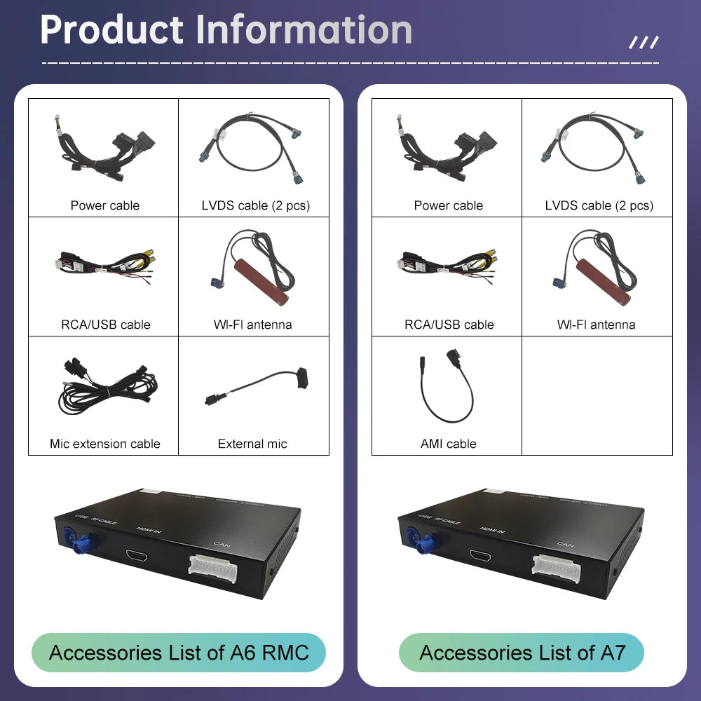 Wireless CarPlay & Android Auto Kit for Audi A6/A7 (2012-2018) - image 6
