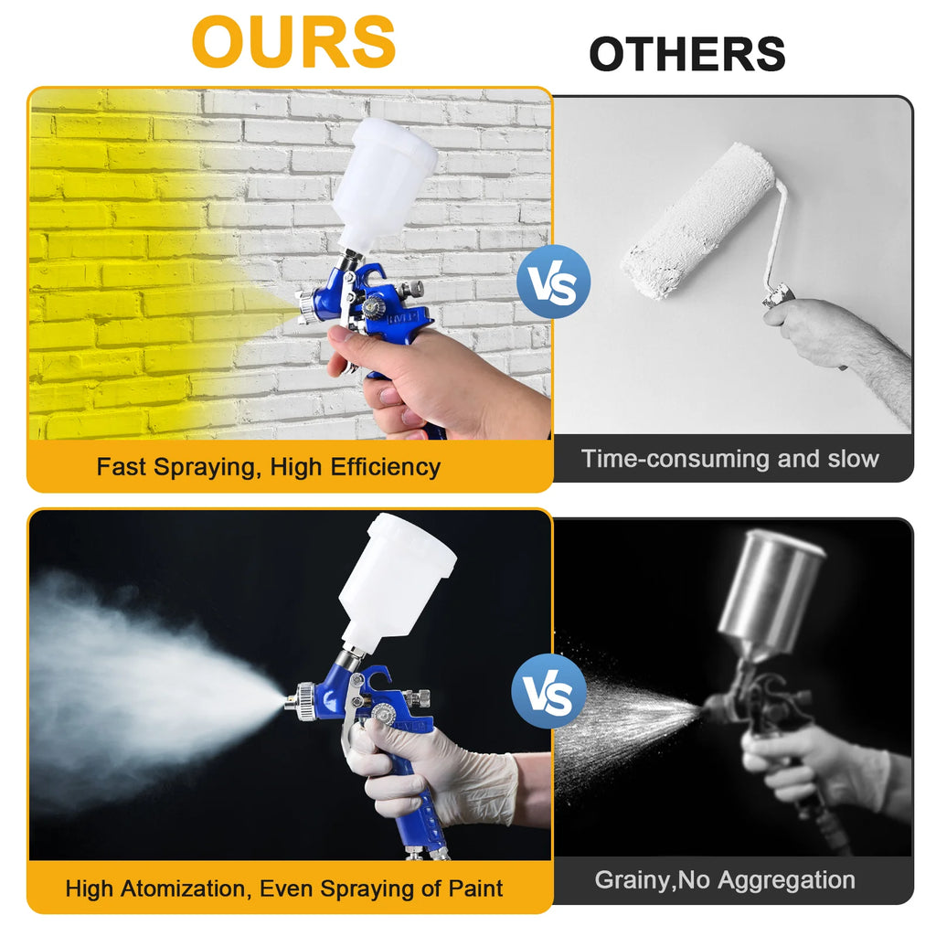 Mini Air Paint Spray Gun H-2000A Professional HVLP Mini Paint Spray Gun 0.8/1.0mm Nozzle F Painting Car Aerograph Pneumatic Gun
