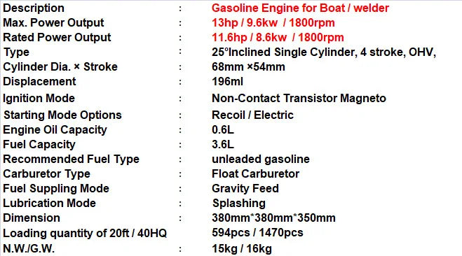 14hp Single Cylinder 4-Stroke Gasoline Engine for Micro Tillers and Boats - view 6