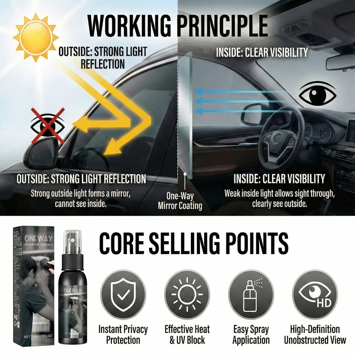 Car Windshield Glass Cleaner for Oil Film and Dust Removal - view 4