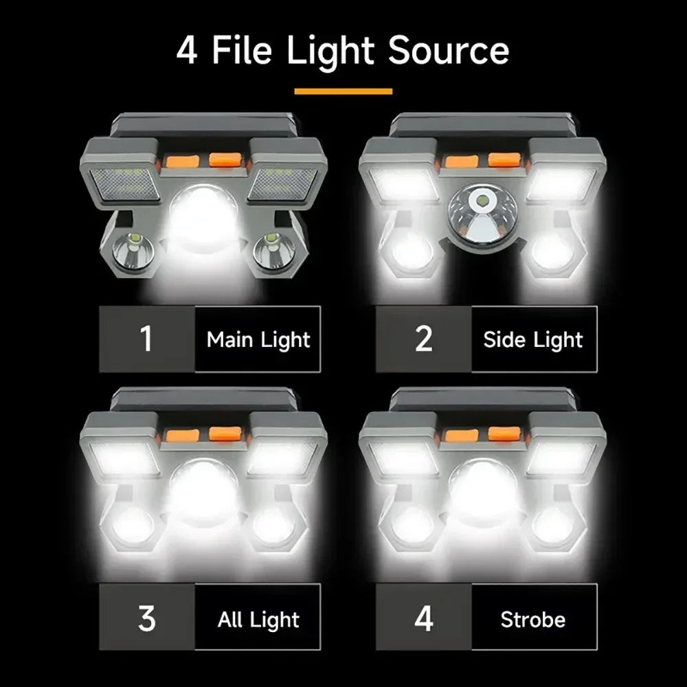 USB Rechargeable Headlamp Portable 5LED Headlight Built in Battery Torch Portable Working Light Fishing Camping Head Light
