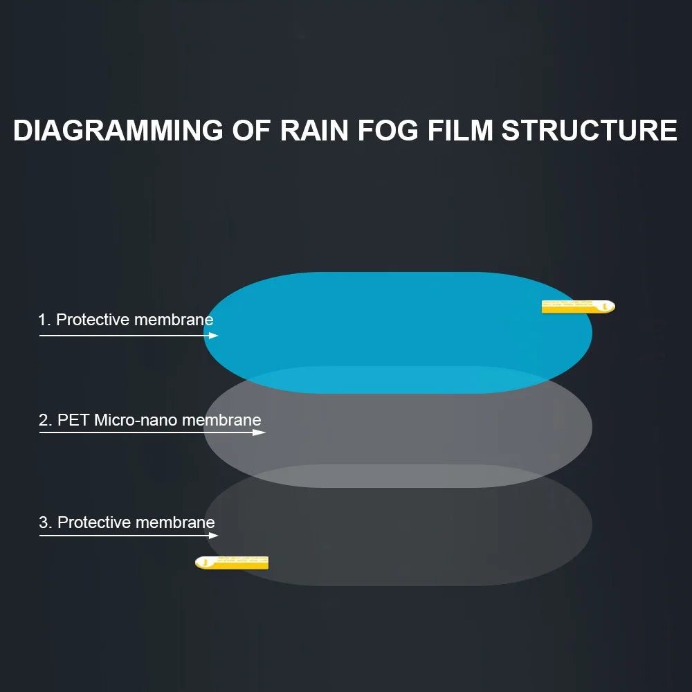 Rearview Mirror Anti-Fog Rain Film for Car Side Windows - view 18
