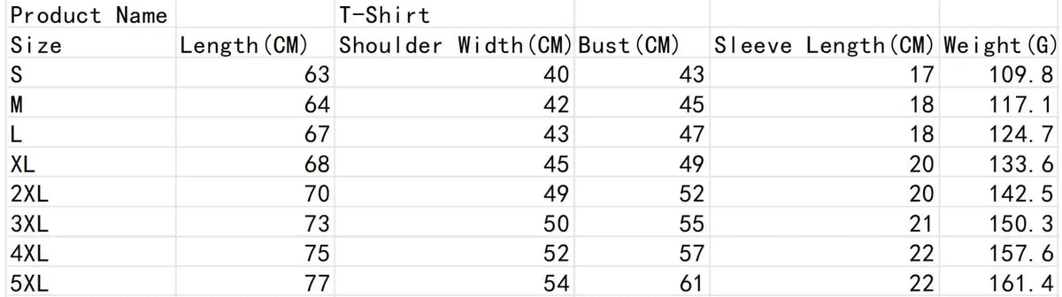 Men's Mechanic Funny Quote T-Shirt Back Print Wrench Piston Graphic Crew Neck Short Sleeve Top