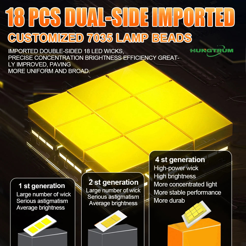 H1 LED Headlights 1500W CANBUS Mini Bulbs – 6000K White, Plug & Play - image 2