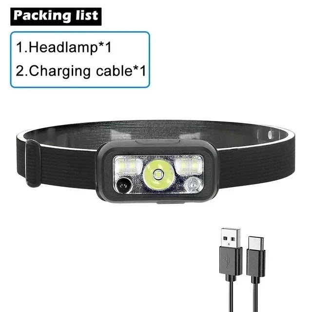 Motion Sensor LED Headlamp, Rechargeable with 5 Modes for Camping & Fishing