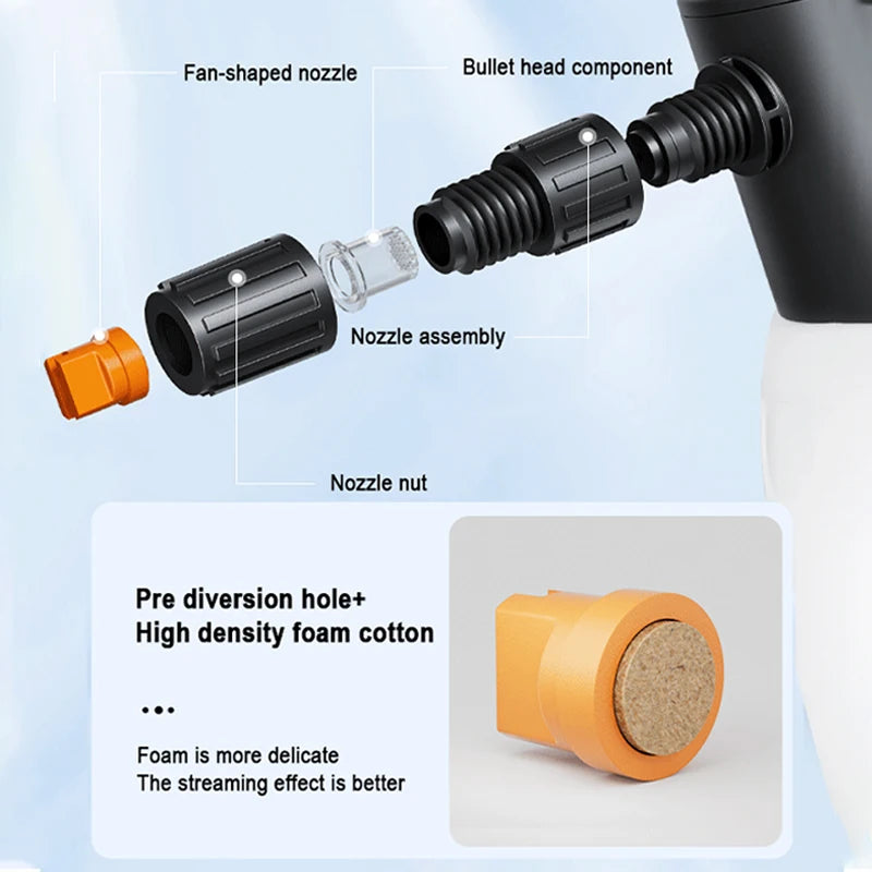New Handheld Electric Foam Sprayer Hand Pump Foam Sprayer Snow Foam Cannon Motorized Car Wash Sprayer for Car Wash Home Cleaning