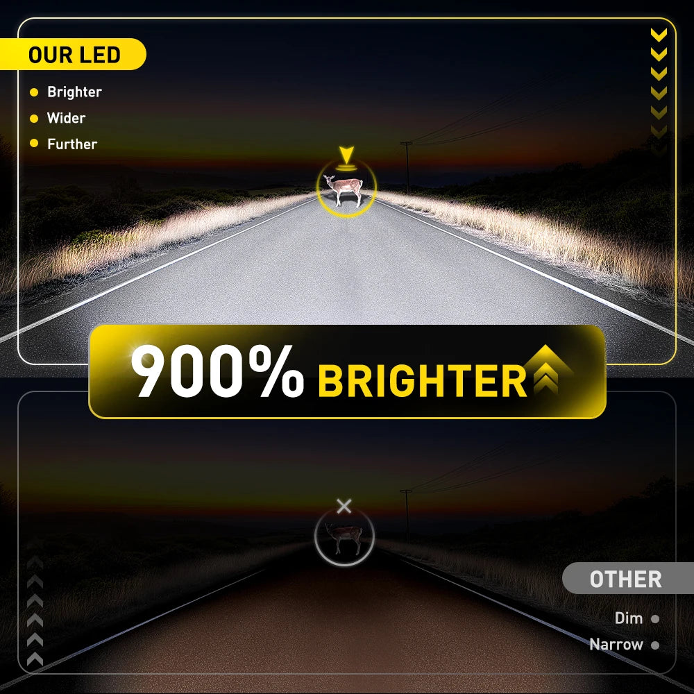 H11 H8 LED Headlight Bulbs – 30000 Lumens, 6500K Cool White, IP68 - image 2