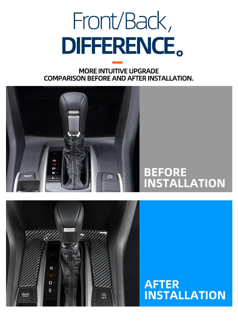 Gear Panel Decorative Sticker for Honda Civic 2016-2021