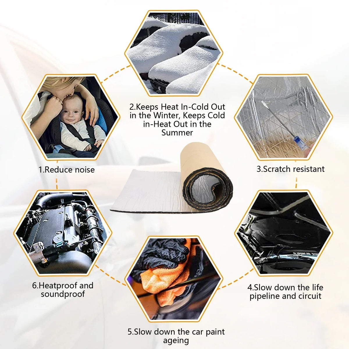 Car noise deadening mat, closed cell foam hood and panel insulation sheet