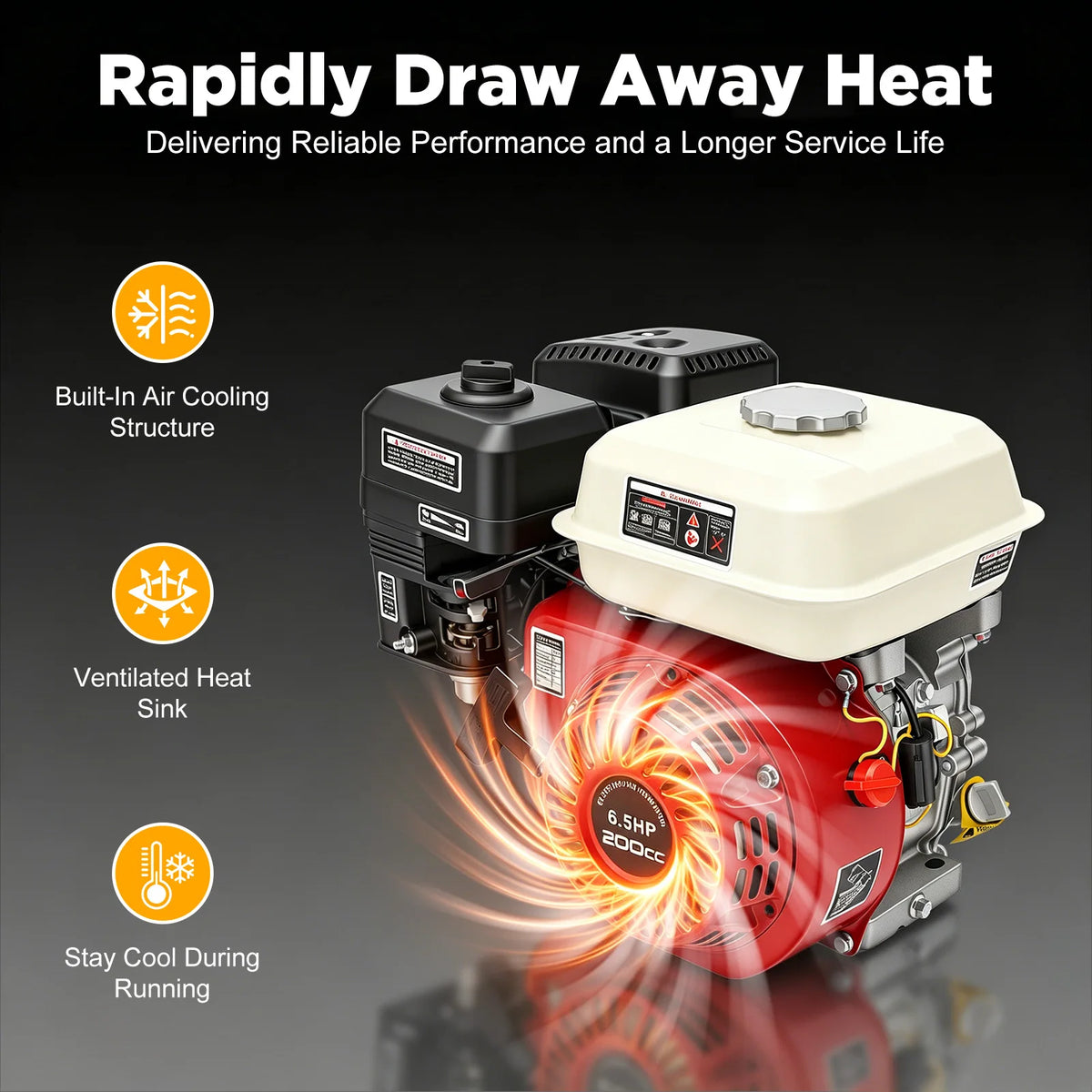 200cc 6.5HP 4-Stroke Gas Engine for Pressure Washer and Tiller