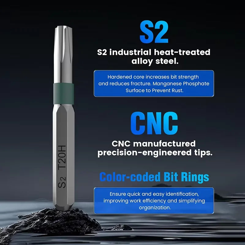 36-Bit S2 Precision Screwdriver Set – Magnetic Repair Kit