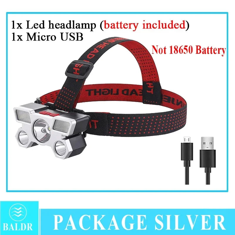 USB Rechargeable 5 LED Headlamp with Built-In Battery, Portable Work Light
