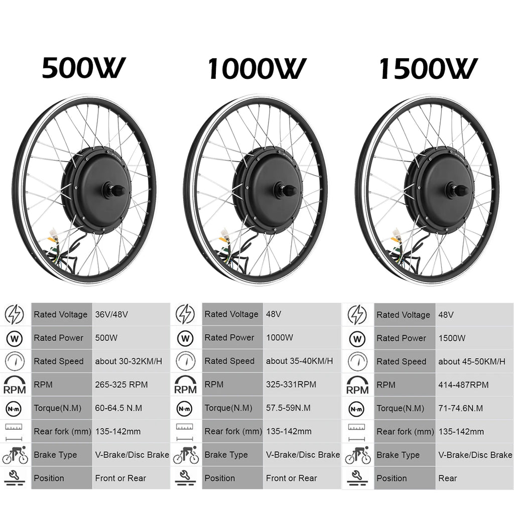 1500W E-bike Conversion Kit Hub Motor Brushless Gearless Hub Motor Kit Front Rear Motor Wheel for 20in-700C Rear Cassette Motor