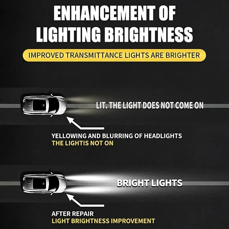 Headlight Restoration Polishing Kit for Yellowed Lenses