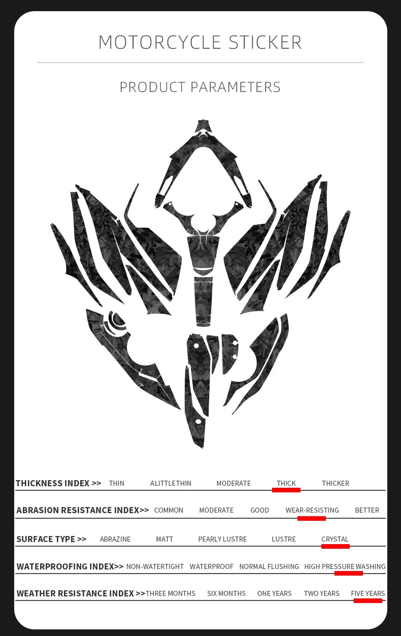 Forged Carbon Look Fairing Sticker Kit for Kymco AK550 - view 12