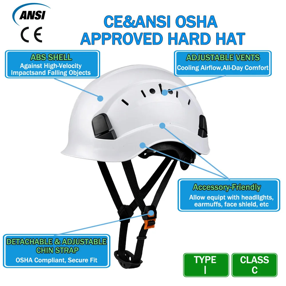 Vented ABS Construction Hard Hat, ANSI Certified - image 2