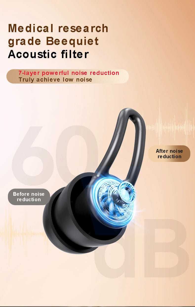 Soft Silicone Noise-Reducing Sleep Earplugs - image 7