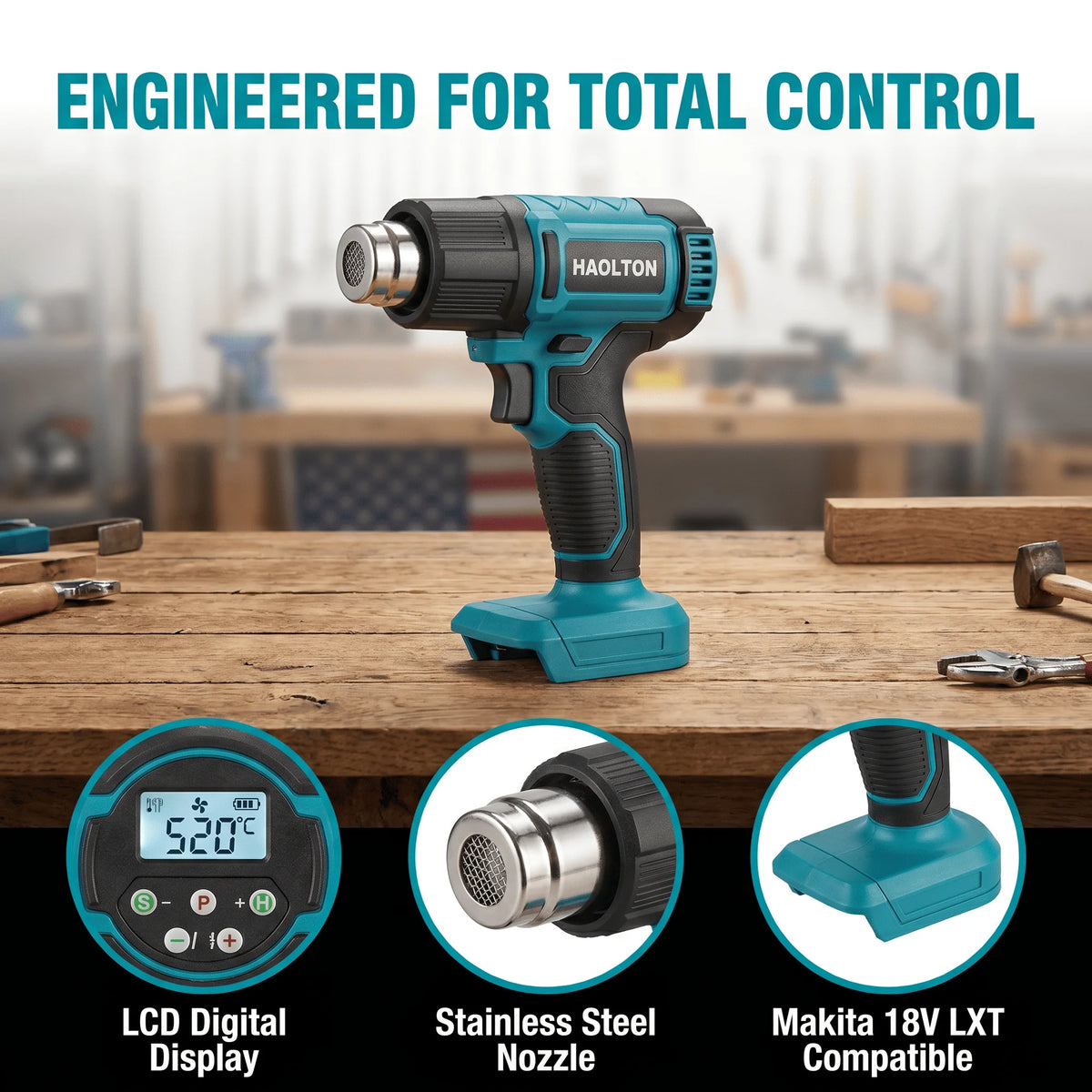 Cordless Industrial Handheld Electric Heat Gun, Adjustable Temperature, 18V Battery Compatible
