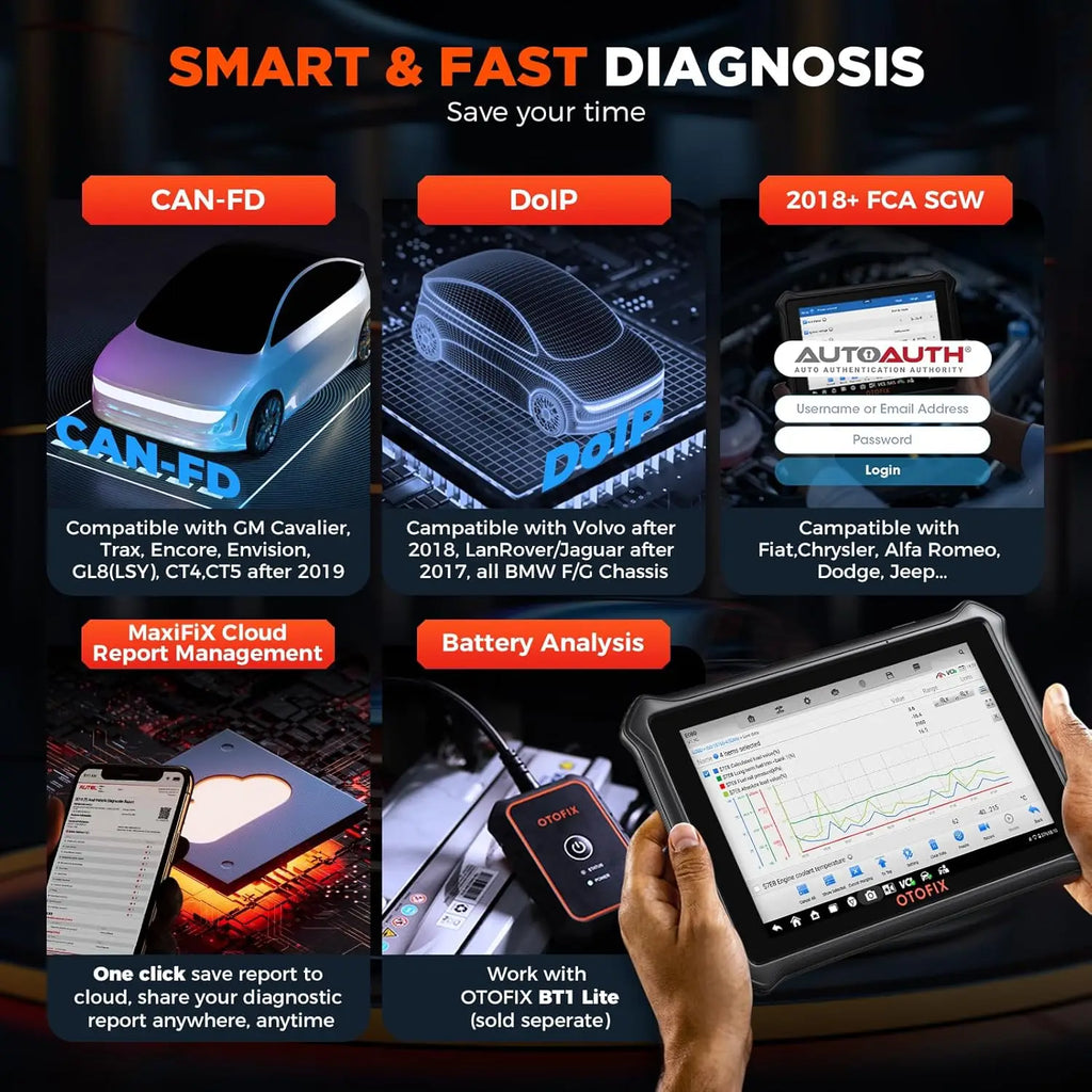 OTOFIX D1 Lite OBD2 Scanner with Bi-Directional Control - image 2