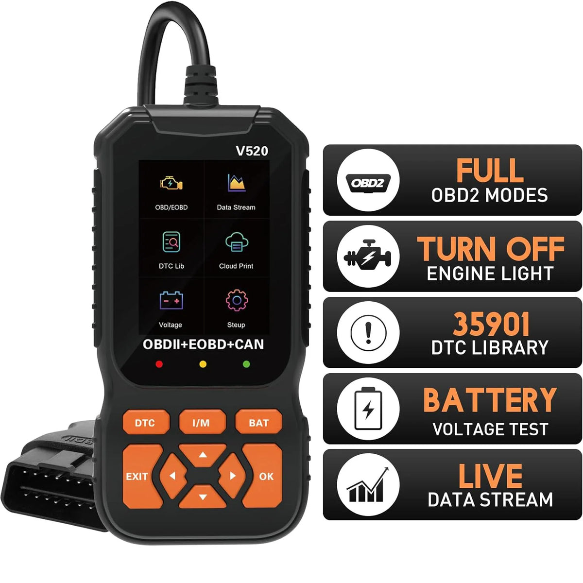OBD2 Car Scanner Diagnostic Scan Tool,Professional Mechanic Vehicle Fault Code Reader,Auto Read Fault Code Check Engine Light Fo