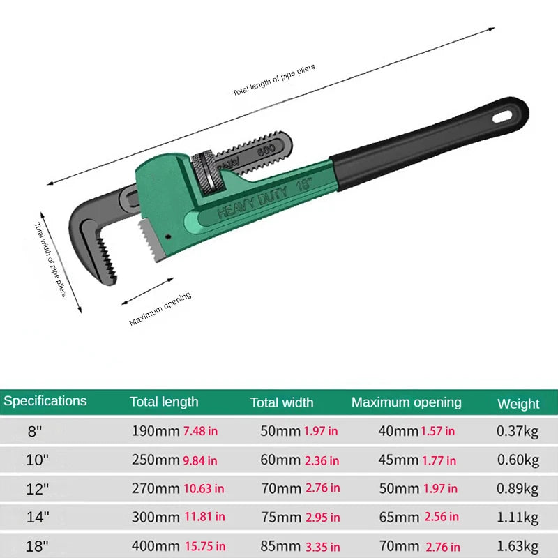 Heavy-Duty Pipe Pliers – Plumbing Wrench