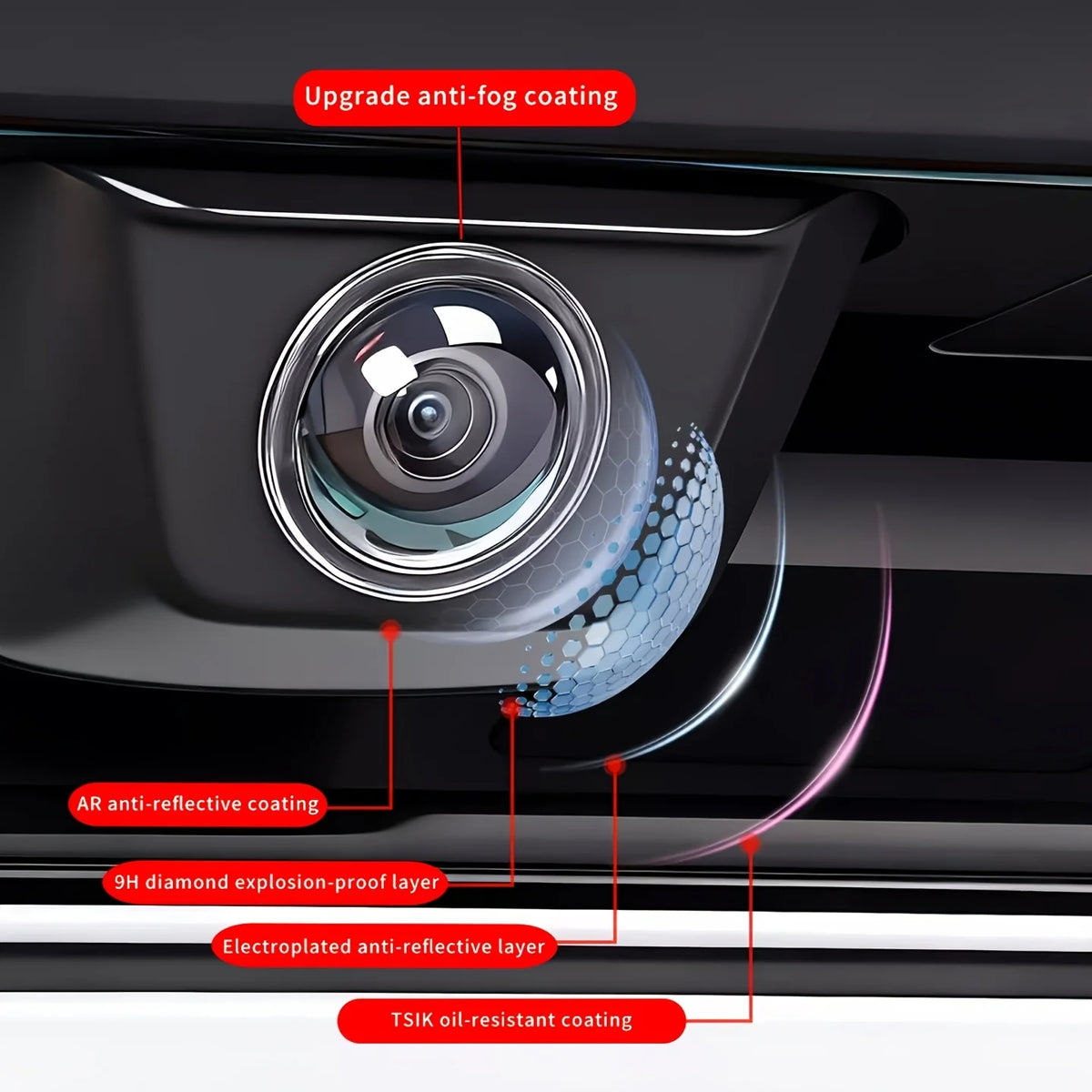 Car Camera Lens Protective Covers