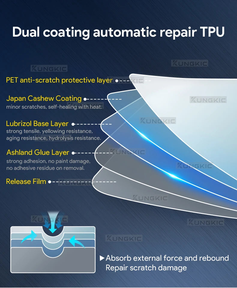 TPU Smoke Headlight Protection Film for 2015-2017 Ford F150 Mustang - image 12