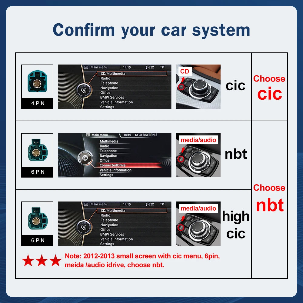 12.3" Touch Screen for BMW 5 Series F10/F11 CarPlay Android Auto - image 2