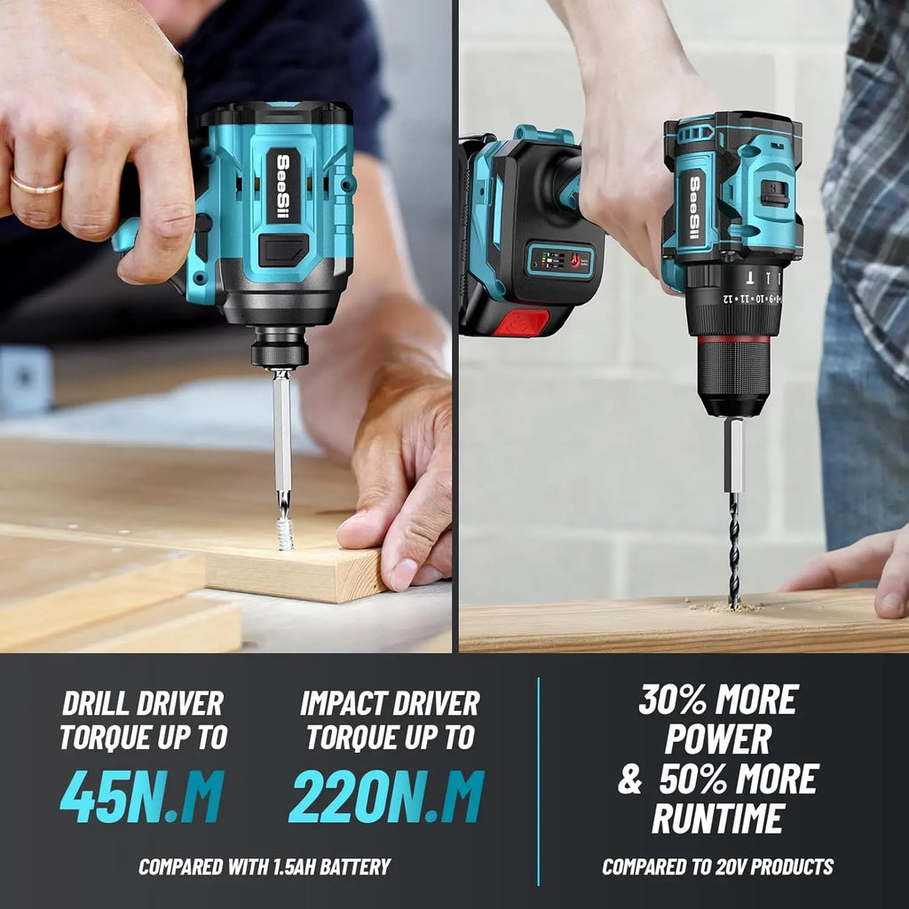 SEESII 21V Brushless Cordless Drill & Impact Driver Kit (2x4.0Ah) - image 2