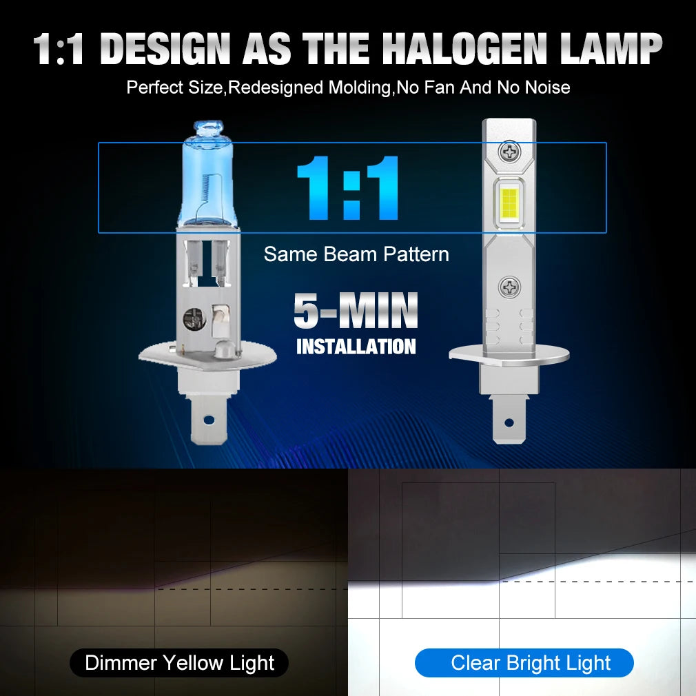 60W H1 H3 H7 LED Headlight Bulbs 20000LM 6000K Cool White - image 4
