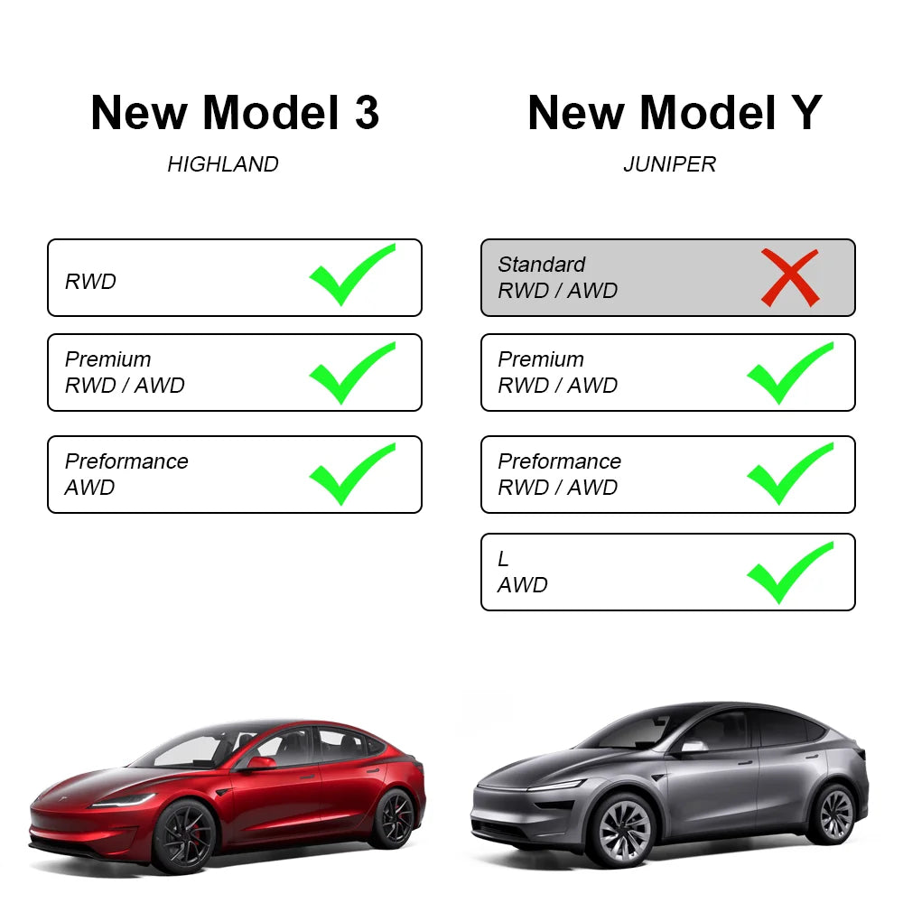 Rear Air Vent Cover for Tesla Model Y Juniper, YL and Model 3 Highland