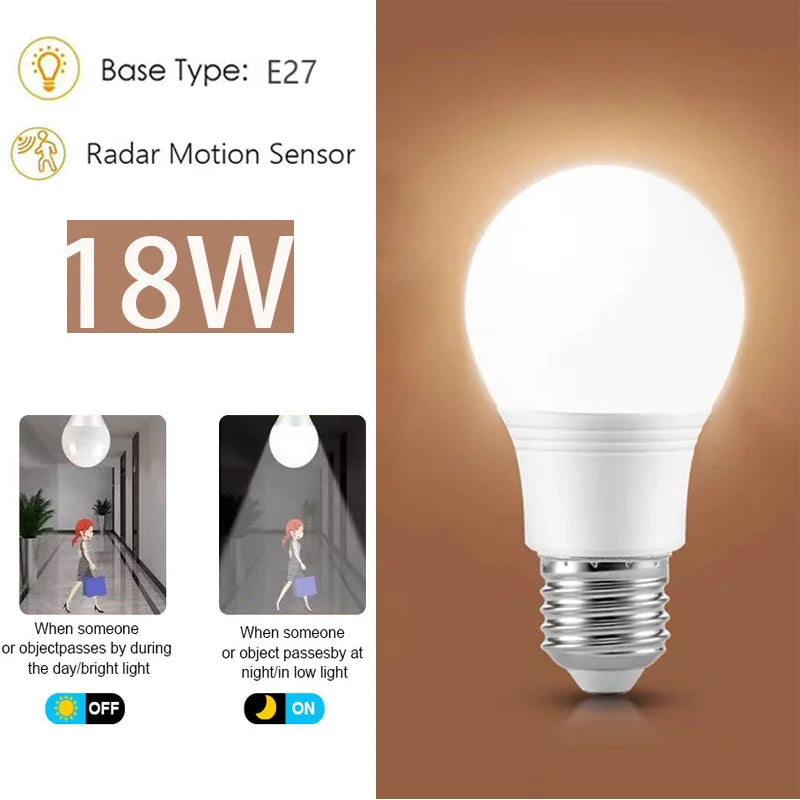 Radar Motion Sensor LED Bulb, Dusk to Dawn Auto On/Off Light