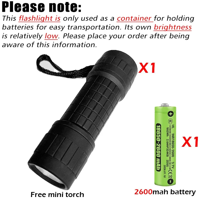Rechargeable Zoom LED Flashlight with Display & Side Work Light