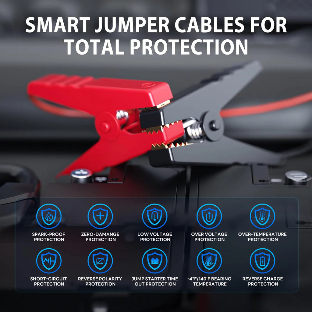 4-in-1 4000A Jump Starter with Tire Inflator & Power Bank - image 9