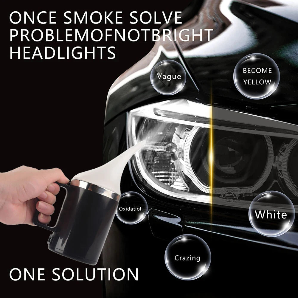 Headlight Restoration Kit Workshop Automotive Care Tools No Liquid Polymer Headlights Car Headlights Renovation Polishing Kit