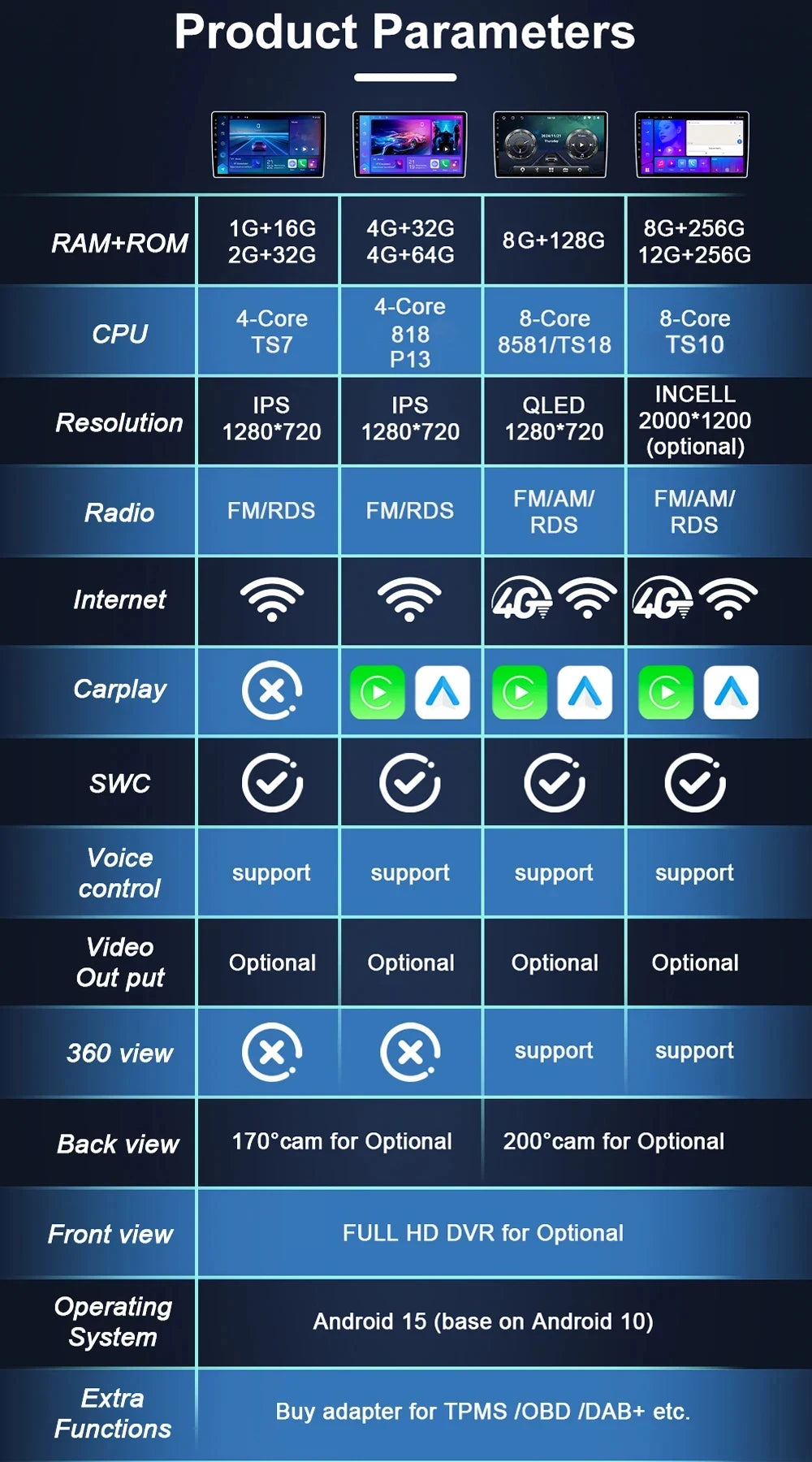 10-Inch Android Car Radio for 2008-2012 Dodge Ram 1500 - image 11