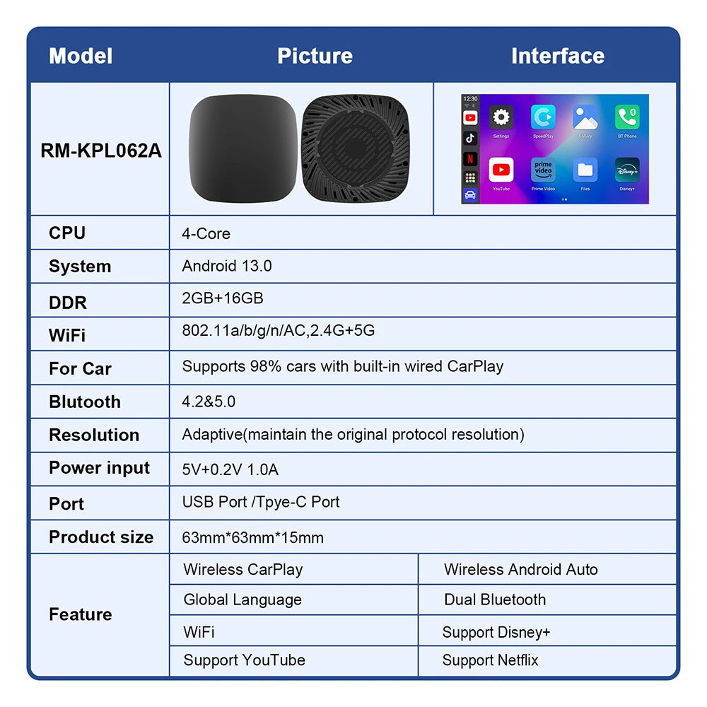 Android 13 Wireless CarPlay AI Box with Streaming Apps