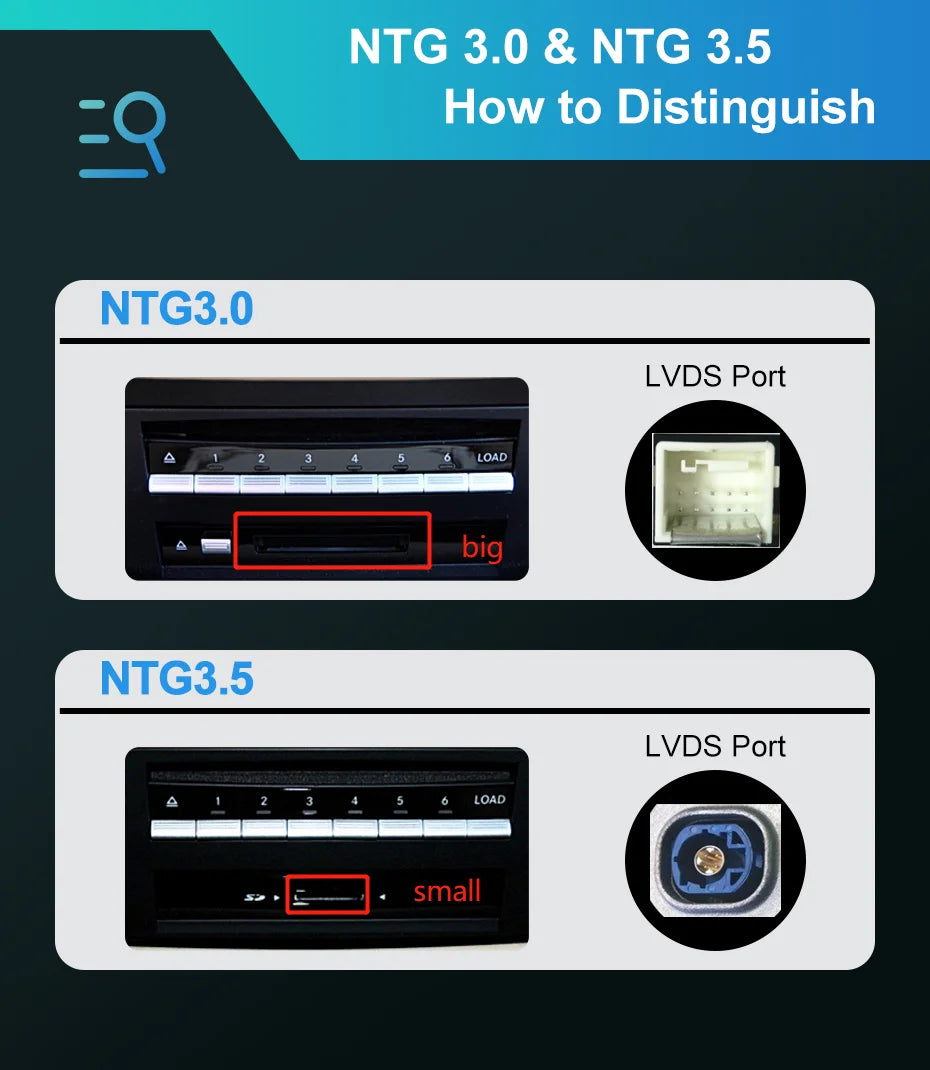 10.25-Inch Wireless Android Auto CarPlay for Mercedes S-Class - image 5