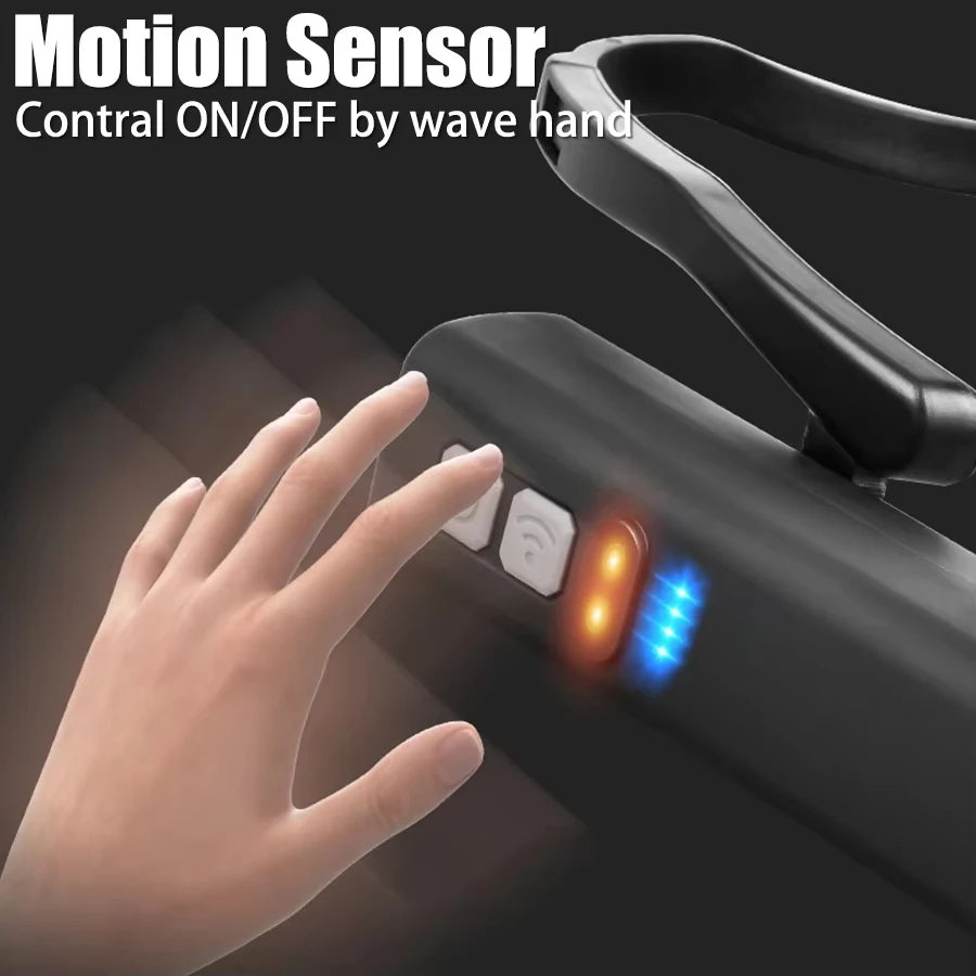 1000-Lumen LED Headlamp with Motion Sensor, 3 Modes