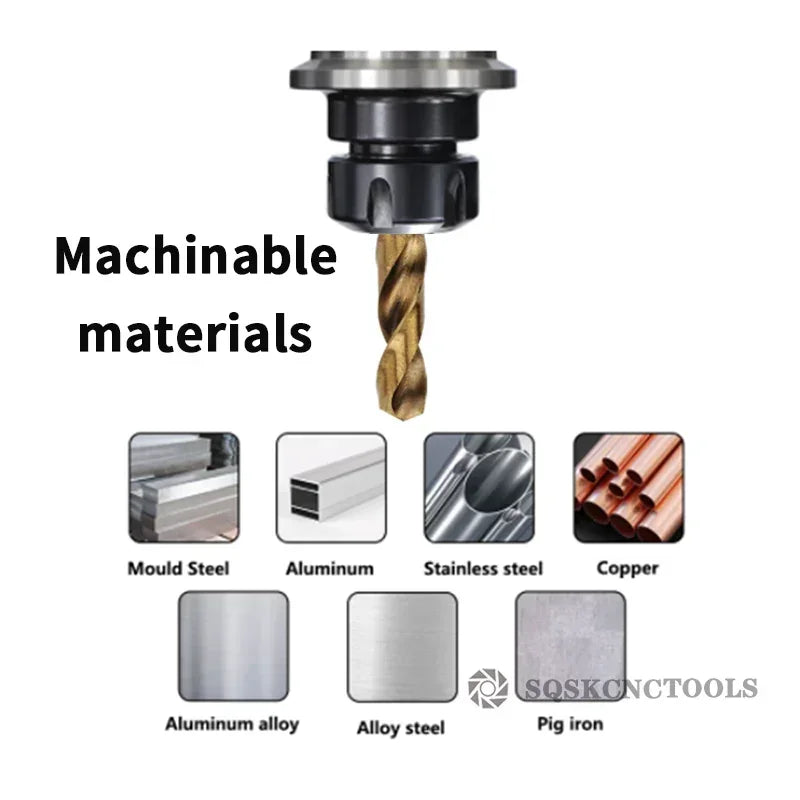 M35 Cobalt HSS Twist Drill Bit Set for Stainless Steel & Metal