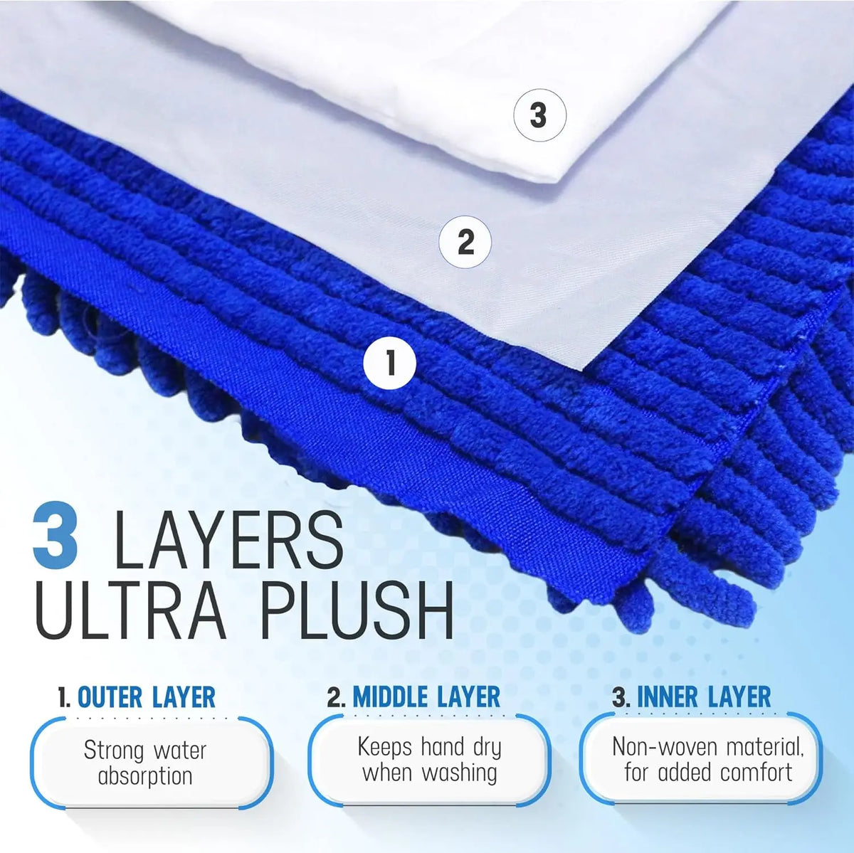 Plush Microfiber Car Wash Mitt Chenille Detailing Glove for Cars Trucks and Motorcycles