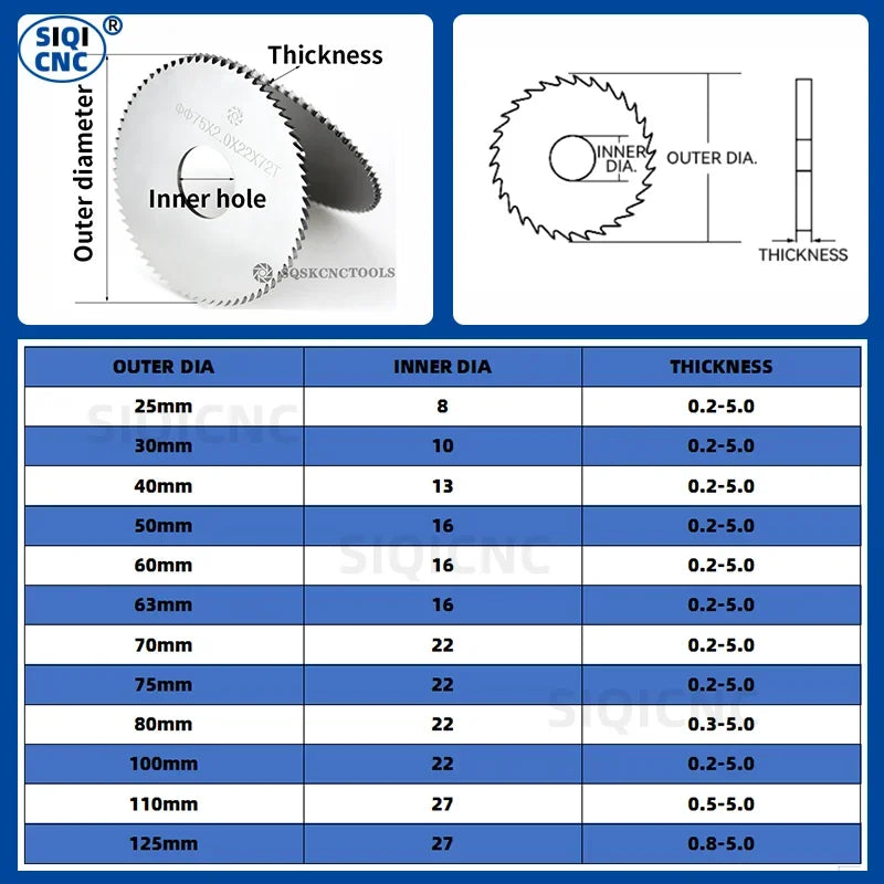 Tungsten Steel Carbide Circular Saw Blade for CNC Milling - image 4