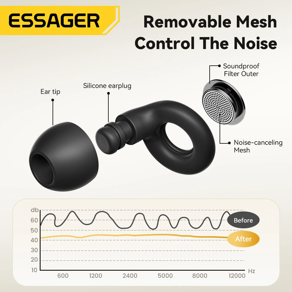 Soft Silicone Sleep Earplugs – Noise Reduction for Work & Travel