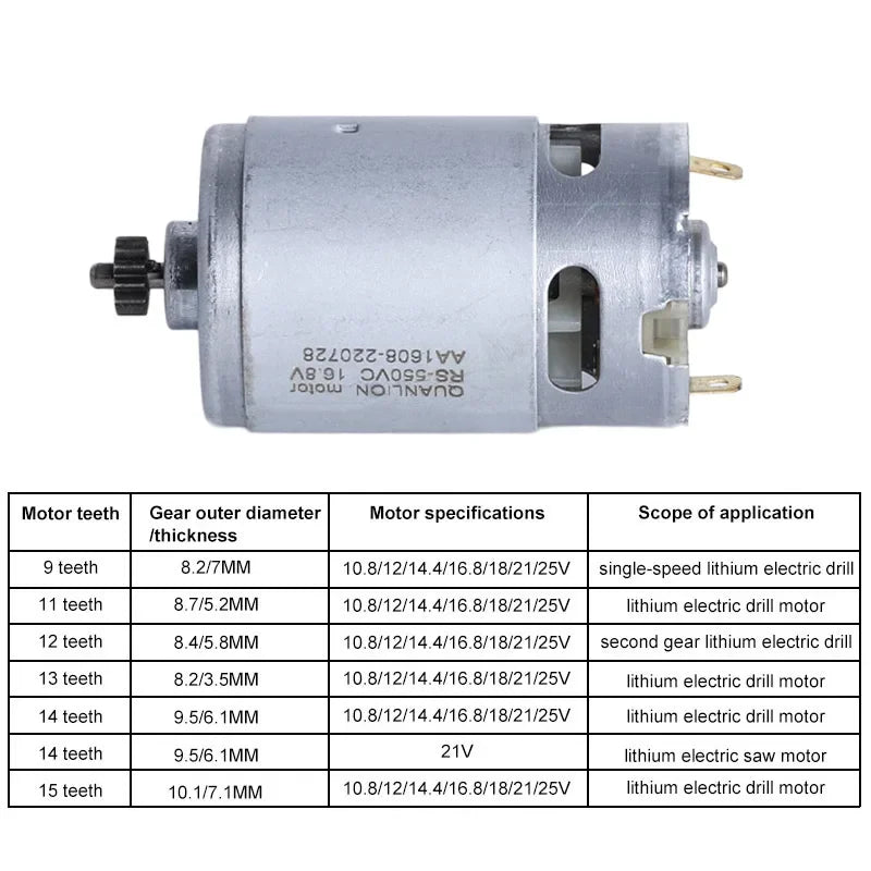 RS550 DC Motor 8.2mm /9.5mm 9- 14Teeth Gear Micro Motor 25000RPM Electric Saw Motor for Rechargeable Hand Saw / Electric Drill
