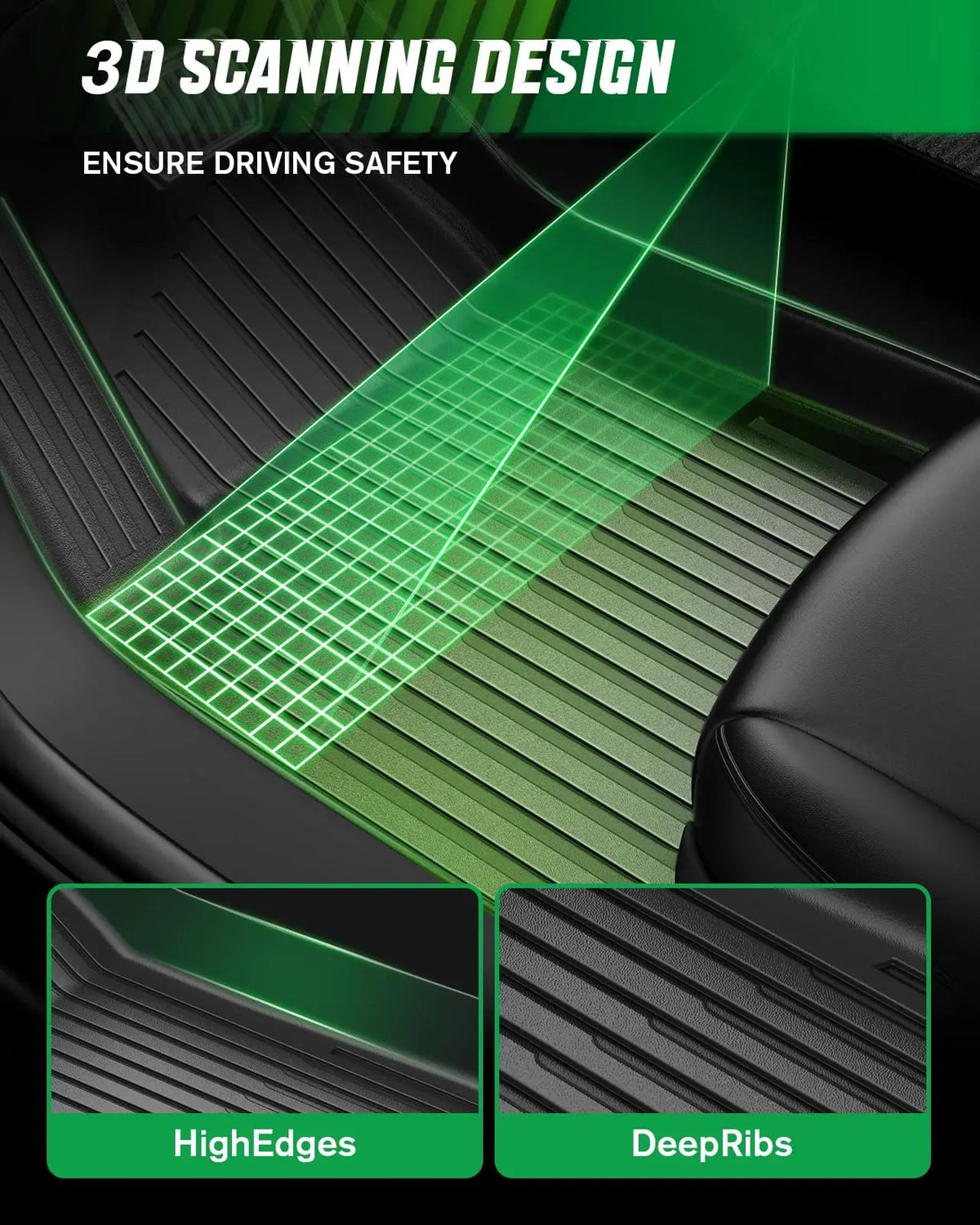 All-Weather TPE Floor Mats & Cargo Liner for Tesla Model Y 2025+ - image 3