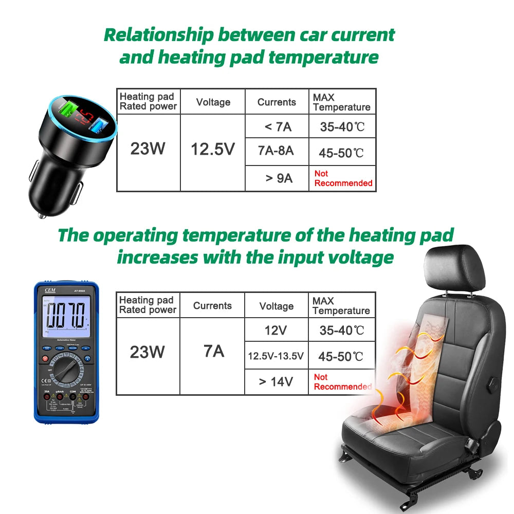 Universal 12V Carbon Fiber Seat Heater Kit for 2 Seats