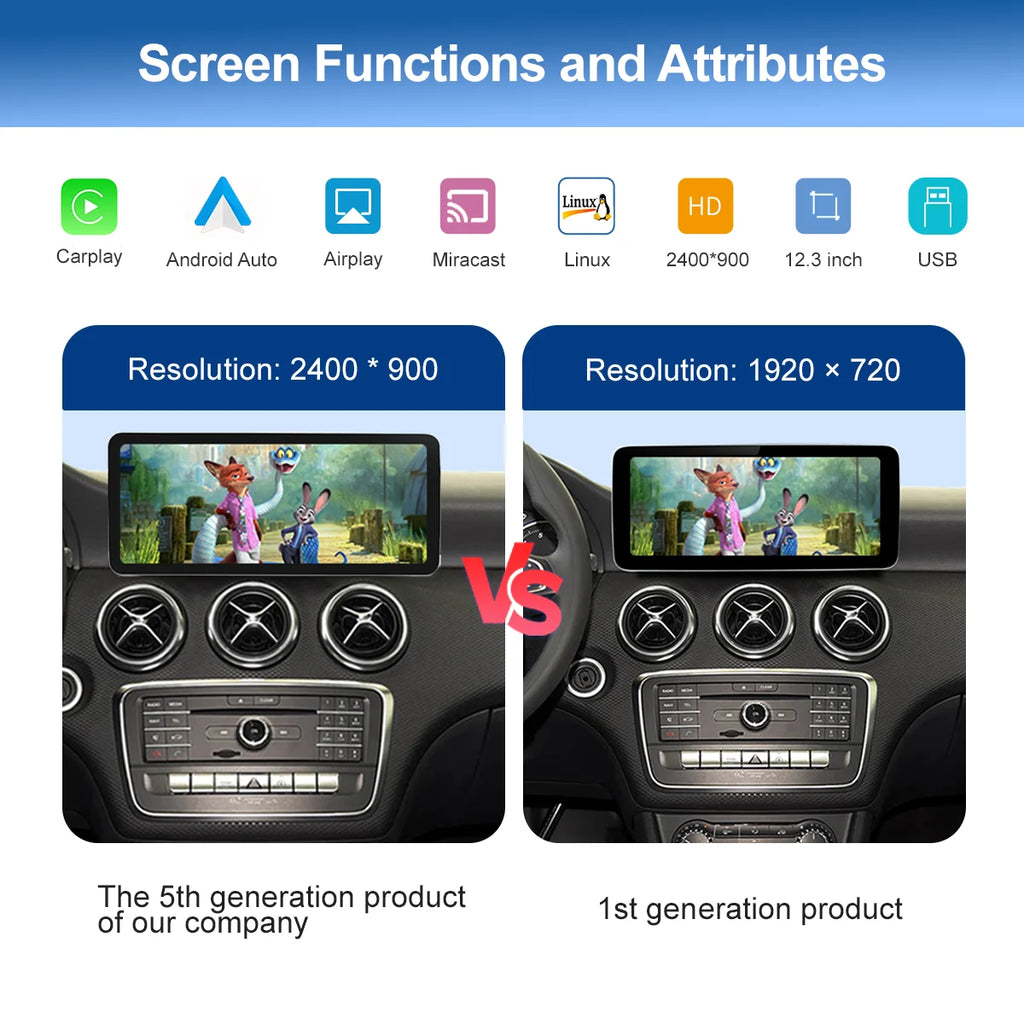 12.3" Ultra-Thin Touchscreen for Mercedes-Benz Models - image 2